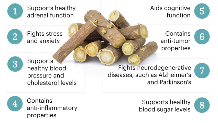 Ashwagandha